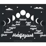 HOLDFÁZIS ásványkarkötő